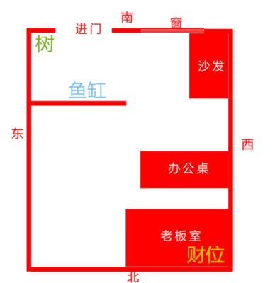 家居风水财位禁忌（一）：财位忌压 财位忌水