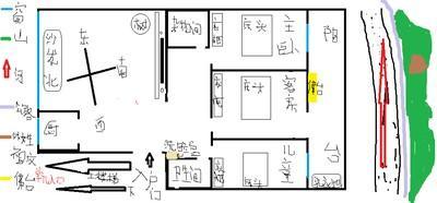 客厅财位怎么确定 2025年客厅财位在哪里