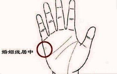 婚姻线不同表示的意义了解你的婚姻生活