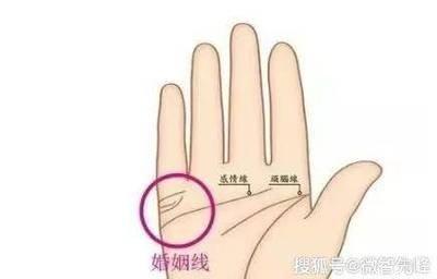 婚姻线出现两条婚姻是不好的吗 两条婚姻线意味着什么