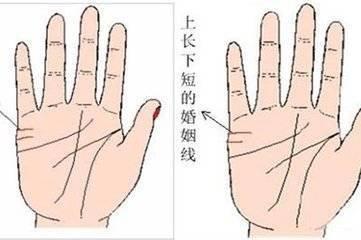 婚姻线出现两条婚姻是不好的吗 两条婚姻线意味着什么