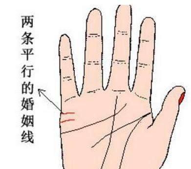 婚姻线有三条的手相代表什么图解婚姻线