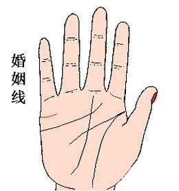 婚姻线深浅有什么含义 婚姻线深浅说明什么