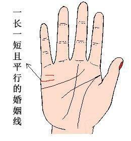 婚姻线深浅有什么含义 婚姻线深浅说明什么