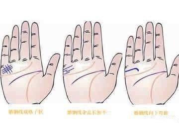 婚姻线看结婚对象好坏了解你对象性格