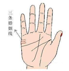婚姻线预知婚姻好与坏 婚姻线手相如何看