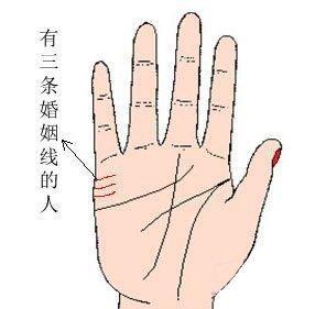 婚姻结局美满的手相 拥有美好婚姻生活的手相解析