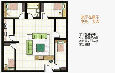 客厅风水基础知识 你了解客厅风水要点吗