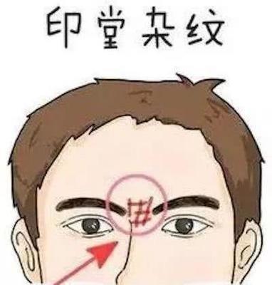 嫉妒心强 这些面相的人不见得别人比自己好