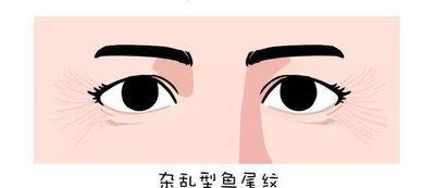 嫉妒心强的面相有何特征得不到满足贪心