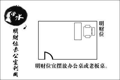 室内怎么摆放招财 招财住宅风水如何布局