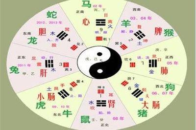 子时五行属性，子时出生五行缺什么