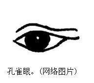 孔雀眼是什么样子的 面相特征怎么样