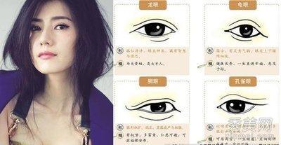 孔雀眼的面相是什么样的 孔雀眼面相分析命运