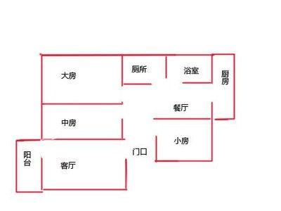 室内财位风水不好 容易导致负债累累