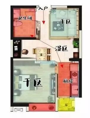 家中卫生情况不好对于风水有什么影响