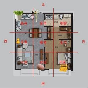 家里的住宅风水怎么看该怎么布局
