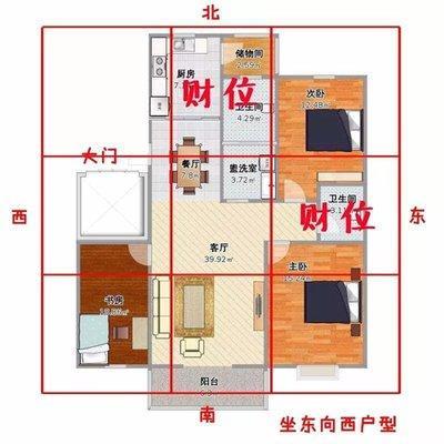 家里风水如何布局 家居风水怎样布局才好