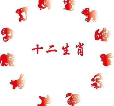 容易发火的生肖 因为小事而恼羞成怒