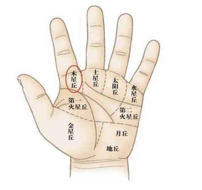 容易发财的手相特征 手相如何的人容易发财