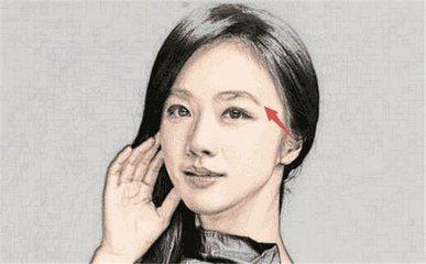 容易感情不顺的女人面相 这些面相的女人感情不好