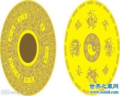 家宅风水罗盘：让家居风水居家更安康