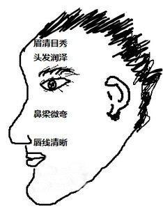 容易被信任的面相有哪些特征 你是值得人们信任的人吗