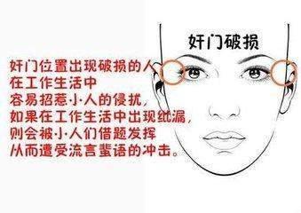 容易走霉运的人会有什么样的面相特征