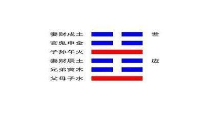 寅木是什么意思(妻财寅木是什么意思)