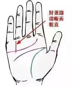 富人手相的3个标志有其中一个就很好