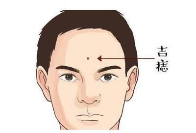 富贵人的面相三大特征 快看看你是否在其中