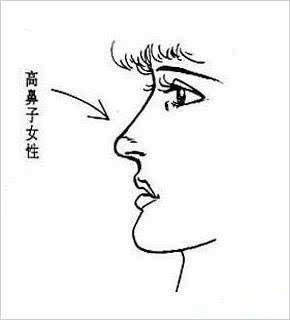富贵在鼻 面相从你的鼻子看你的运势怎么样