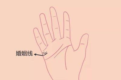 富贵手相图解大全 什么手相的人会富贵