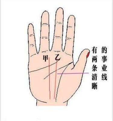 富贵有钱的手相有这3个特征  什么手相的人会富贵