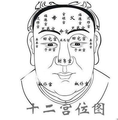富贵男人面相三大招 富贵男人的面相特征有什么
