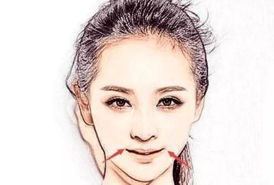 富贵的女人面相，一生富贵的女人面相