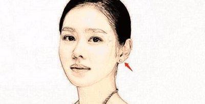 富贵的女人面相，富贵相的女人面相特征