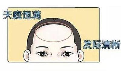 富贵相的女人面相特征 什么样的女人福多运气好