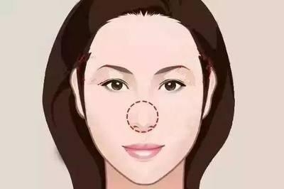 富贵相的女人面相，富贵女人面相特征