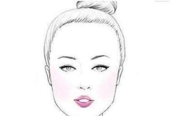 富贵非凡的福气女人的面相特征有哪些