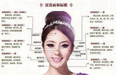 富贵面相的女人是哪三种 什么面相的女人有富贵生活