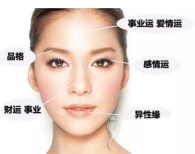 对感情最忠诚的女人面相特征介绍很专一