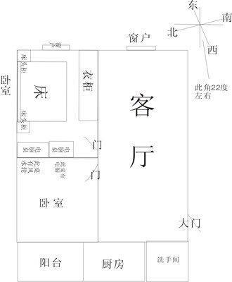 导致婚姻破裂的4大家居风水家庭不和谐