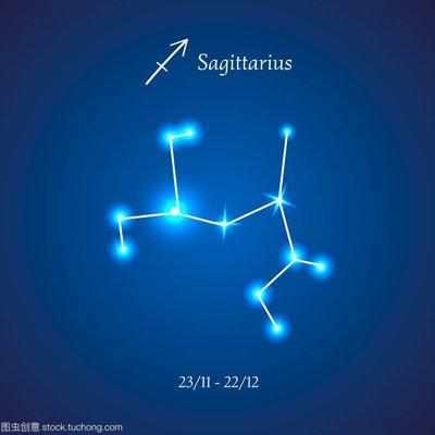 射手女能掌握的星座男 和什么星座的人结合最合适