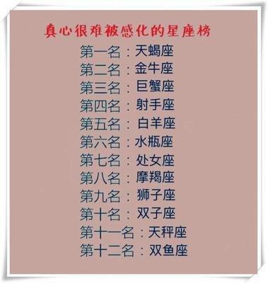 射手座伤心的表现，让射手座的人最伤心的事情