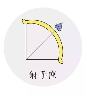 射手座决定放手的表现 射手座彻底放下的表现