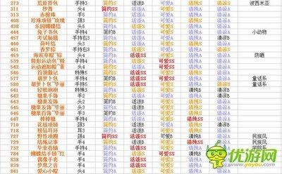 射手座和什么座最配,射手座最配的星座 射手座和什么座最配,射手座最配的星座