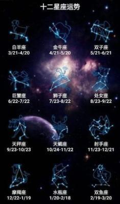 射手座和什么座最配，射手座和双子座配吗