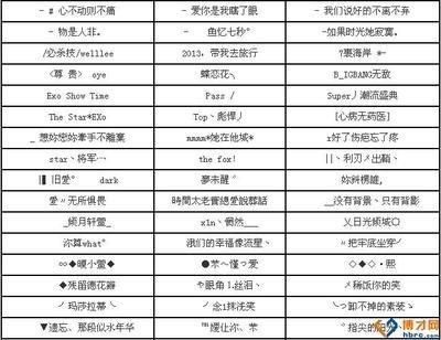 属猴女孩取名适合的有哪些怎样起名字