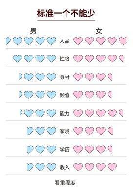属牛男择偶标准 选择另一半有什么要求
